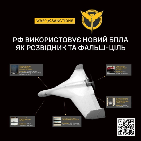 «Дрон з AliExpress»: ГУР показало новий російський БПЛА для полювання на українську ППО