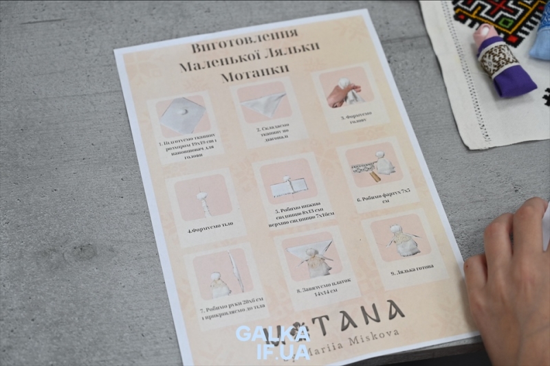 У Франківську діти захисників створювали традиційні ляльки-мотанки (ФОТО)