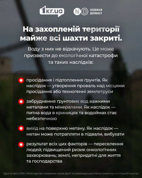 Затоплені шахти, токсична вода: до чого веде екологічна криза на Донбасі та Криворіжжі