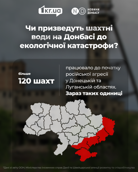 Затоплені шахти, токсична вода: до чого веде екологічна криза на Донбасі та Криворіжжі