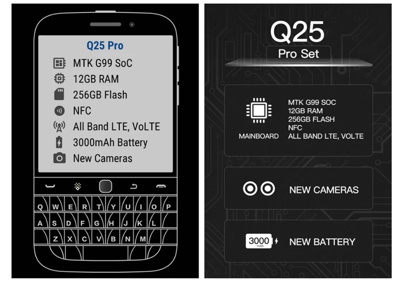 Відродження BlackBerry: на ринок виходить Zinwa Q25 Pro - сучасна версія культового смартфона