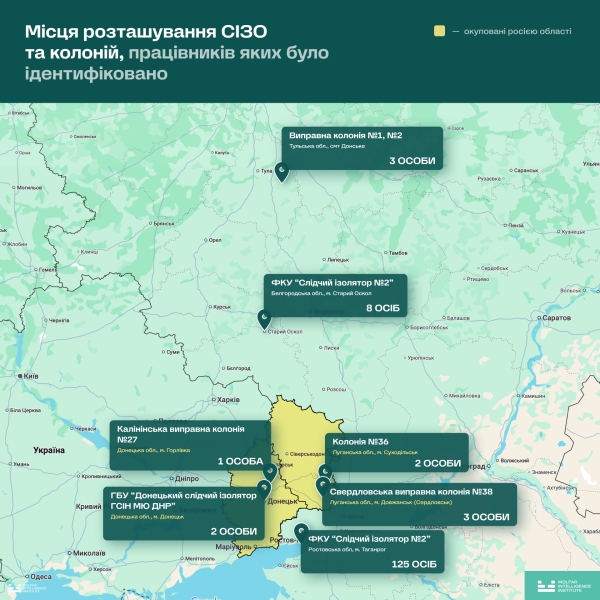 144 тюремники, котрі катують українських полонених: ідентифікація від Molfar Intelligence Institut