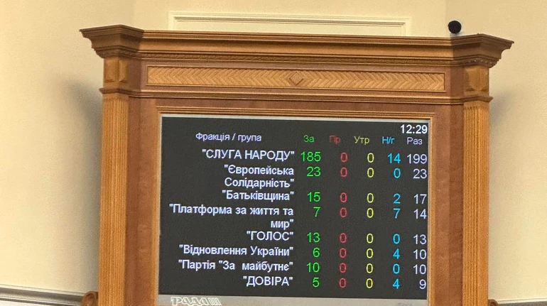 Обмежує саботаж декомунізації: Рада ухвалила закон про засади політики національної пам&rsquo;яті українського народу