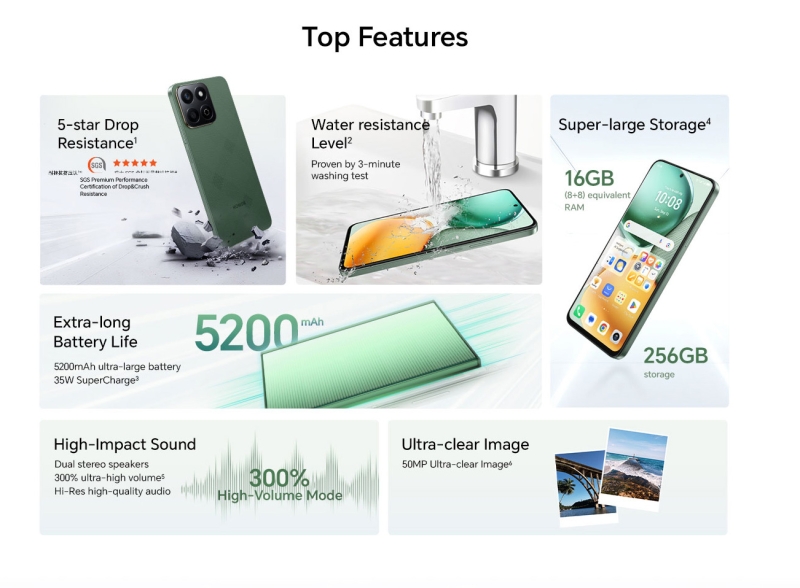 Офіційний анонс Honor X7c 5G: 120 Гц екран і Snapdragon 4 Gen 2