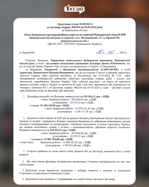 Чи врятують підземні школи українську освіту під час війни: досвід Харкова та Кривого Рогу