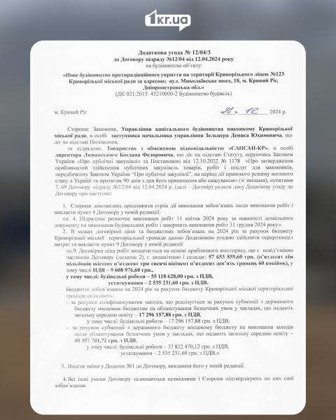 Чи врятують підземні школи українську освіту під час війни: досвід Харкова та Кривого Рогу