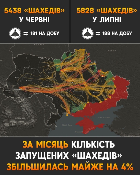 Чи зможе Росія запускати тисячі «Шахедів» щоночі