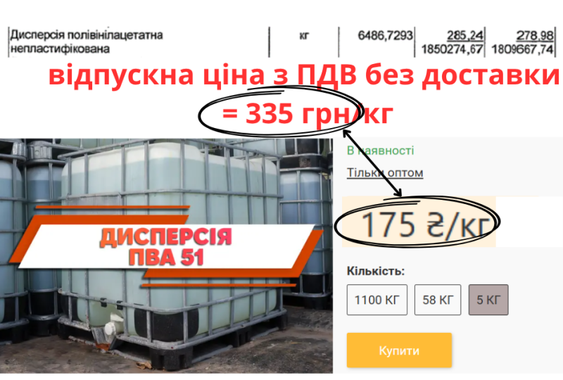 Реконструкція київських архівів за 150 млн грн може приховувати мільйонні переплати: розслідування