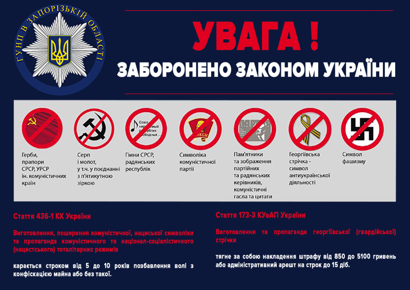 Нацистська символіка у соцмережі: поліція розслідує демонстрацію свастики працівницею суду