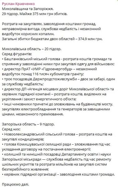 Облава на корупціонерів серед посадовців та державних службовців і чиновників не припиняється. У двох областях оголошено разом 29 підозр фігурантам, які гуртом привласнили щонайменше 375 мільйонів гривень