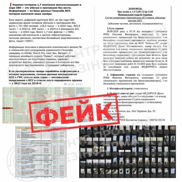 Україна спростувала брехню про нібито мільйонні втрати серед військових