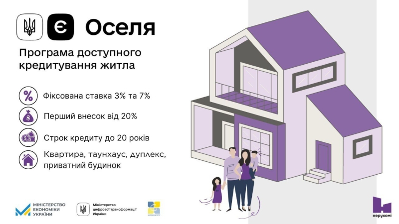 З майна — рюкзак на 60 літрів і автомат. Що думає військовослужбовець-ВПО з окупованого Маріуполя про життя без дому