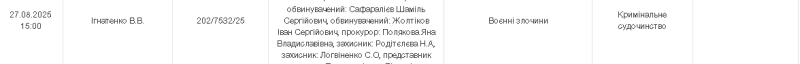Зґвалтування на Донеччині під час окупації: судитимуть двох російських військових