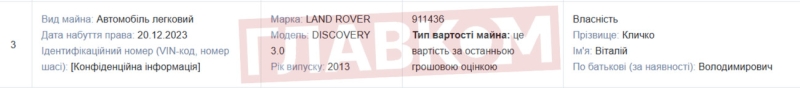 Кличко продав свій чорний джип підприємцю та колишньому помічнику народного депутата
