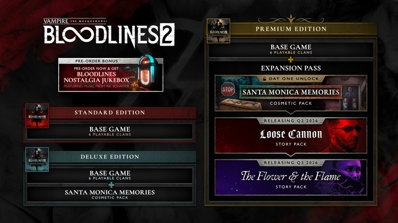 Критика подіяла: клани Ласомбра і Тореадор будуть включені в базову версію Vampire: The Masquerade - Bloodlines 2