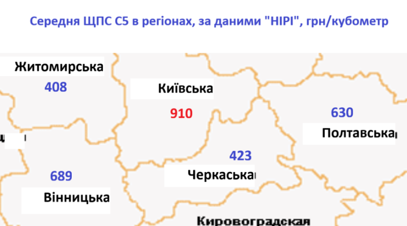 Схема на дорогах Києва: у кошторисі ремонту «заховалися» зайві 8 млн грн лише на одній суміші