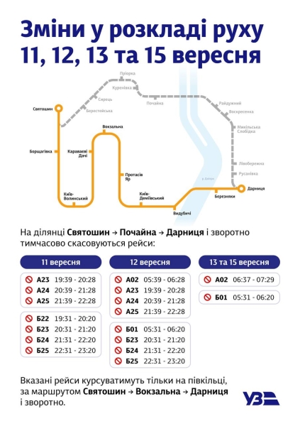 Київська кільцева електричка скасовує низку рейсів: усі зміни розкладу у вересні