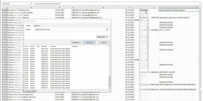 В мережу злили дані 20 мільйонів українців: нардеп радить оновити паролі в застосунках та змінити фінансові номери