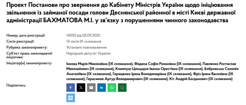 Голова Деснянської РДА опинився під загрозою звільнення після фізичного конфлікту з депутаткою