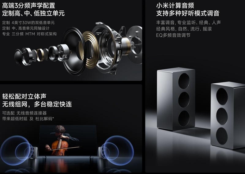 Xiaomi випустила Sound 2 Max - потужну Bluetooth-колонку, яка впише в будь-який інтер'єр