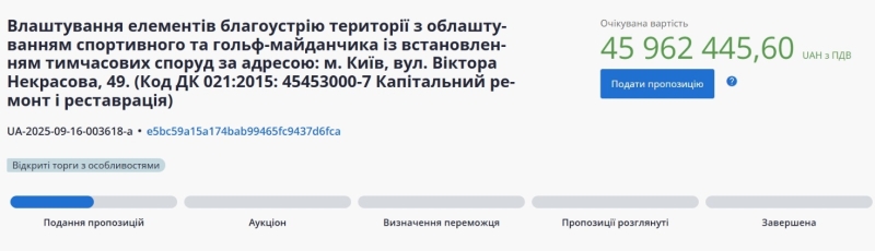 У Києві на території лікарні з’явиться гольф-майданчик: деталі