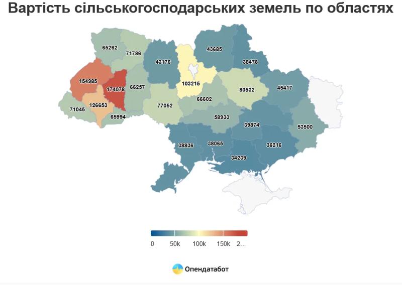 "В Україні різко переписали ціни на землю": скільки тепер коштує гектар?
