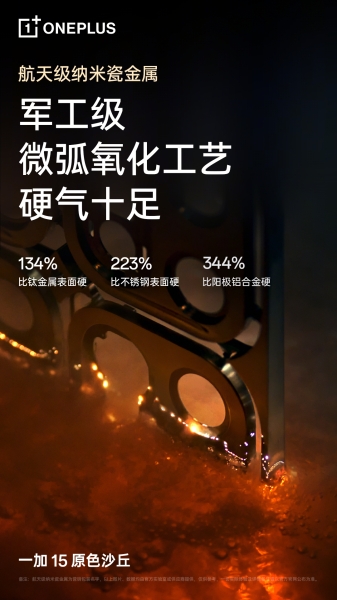 OnePlus 15 виготовлений з невідомого матеріалу, який 134% міцніше титану — виробник запевняє, що це не адамантій