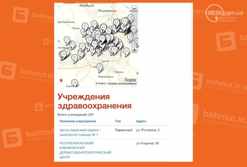 “Пацієнт скоріше мертвий”. Що відбувається з медициною на окупованих територіях