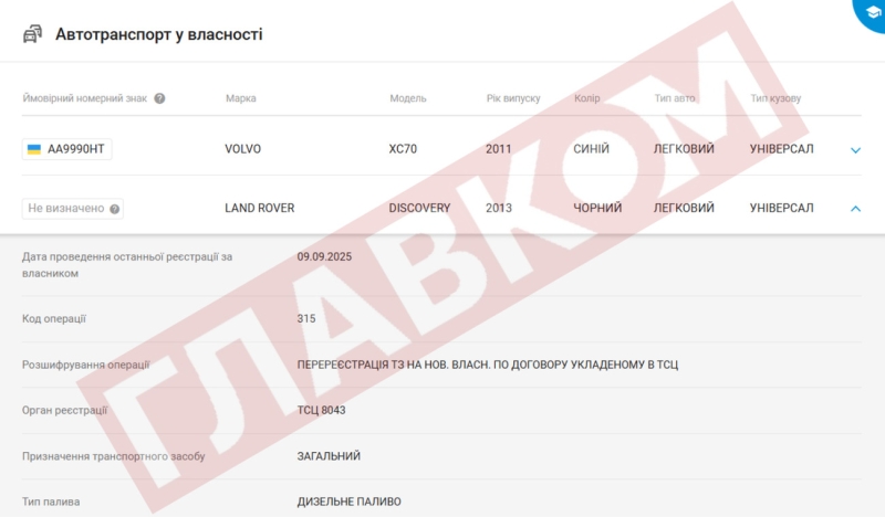 Кличко продав свій чорний джип підприємцю та колишньому помічнику народного депутата