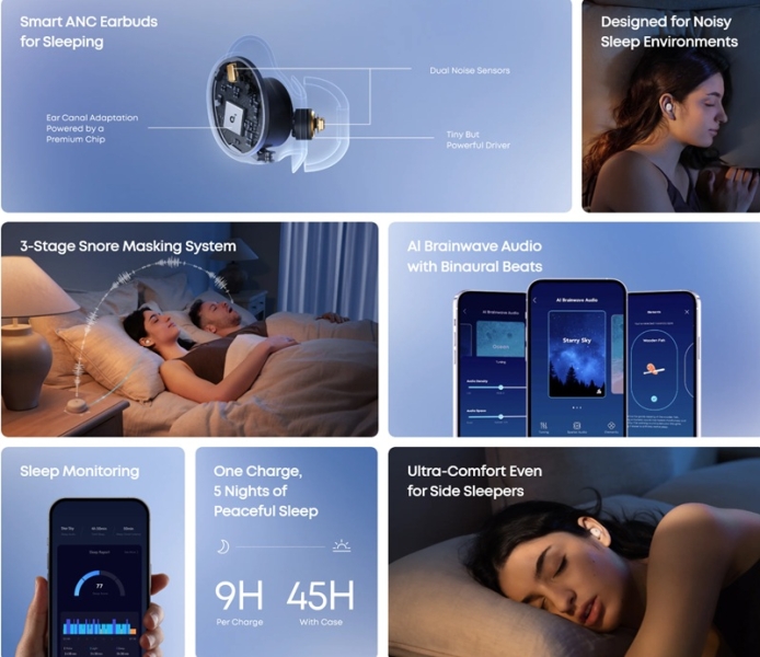 Anker випустила Soundcore Sleep A30: навушники, які піклуються про ваш сон