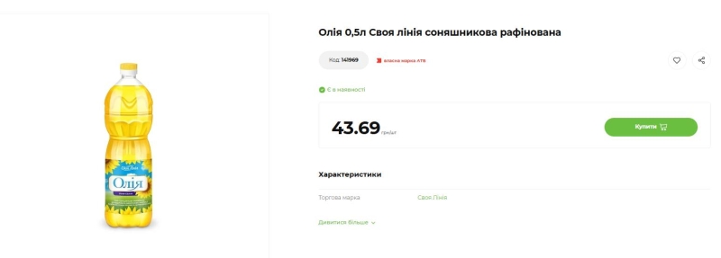 Скільки коштує приготувати борщ у столиці: ціни станом на вересень 2025