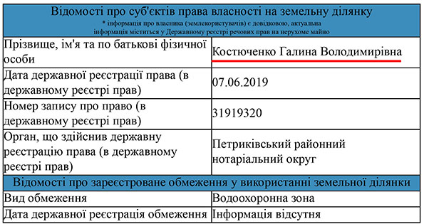 НЕЙМОВІРНО БАГАТО ГАЛАСУ, ЗДІЙНЯТОГО СВОГО ЧАСУ ЗОВСІМ НЕ ВИПАДКОВО, ОДНАК ТЕПЕР ВИЯВИЛОСЯ, ЩО ДАРЕМНО.