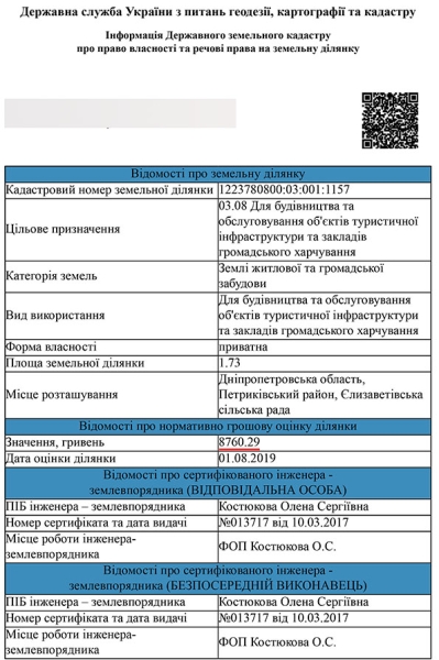НЕЙМОВІРНО БАГАТО ГАЛАСУ, ЗДІЙНЯТОГО СВОГО ЧАСУ ЗОВСІМ НЕ ВИПАДКОВО, ОДНАК ТЕПЕР ВИЯВИЛОСЯ, ЩО ДАРЕМНО.