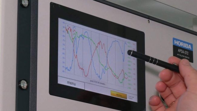 Озон, діоксид азоту і сірка: чим дихаємо у Рівному?