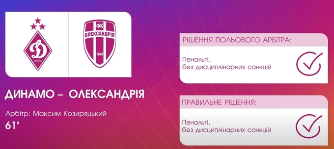 ВІДЕО. УАФ про суддів: у Шахтаря забрали гол, пенальті Динамо – чистий