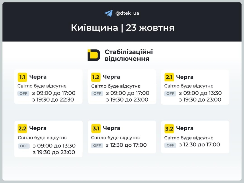 Відключення світла 23 жовтня 2025 року: як діятимуть графіки в Києві та області