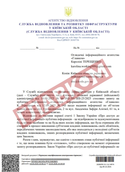 Ірпінь та Бородянка. Скандальні королі великої відбудови