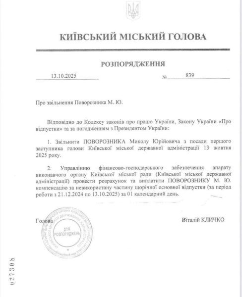 «Сьогодні мій останній день на посаді». Перший заступник Кличка повідомив про звільнення