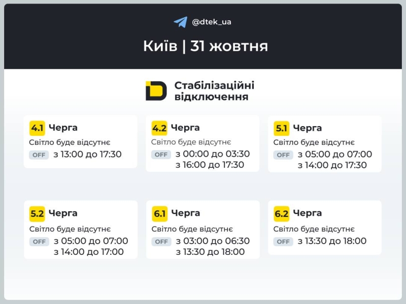 Відключення світла 31 жовтня 2025 року: як діятимуть графіки у Києві