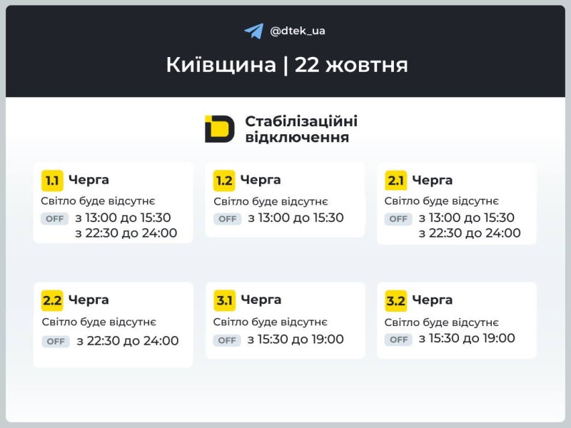 Відключення світла на Київщині 22 жовтня 2025. ДТЕК оновив графіки