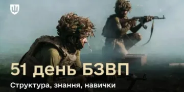 З чого складається 51 день БЗВП та що отримають рекрути