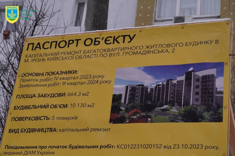 Ірпінь та Бородянка. Скандальні королі великої відбудови