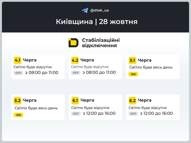 Відключення світла 28 жовтня 2025 року: як діятимуть графіки на Київщині