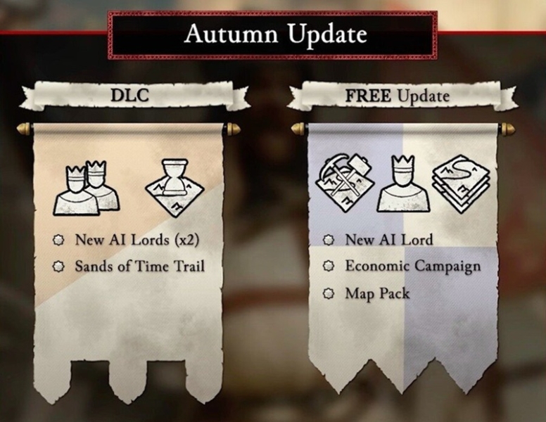 Stronghold Crusader: Definitive Edition отримала велике контентне оновлення і перше платне DLC