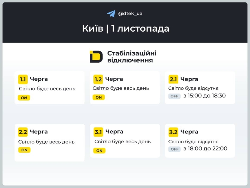 Відключення світла 1 листопада 2025 року: як діятимуть графіки у Києві