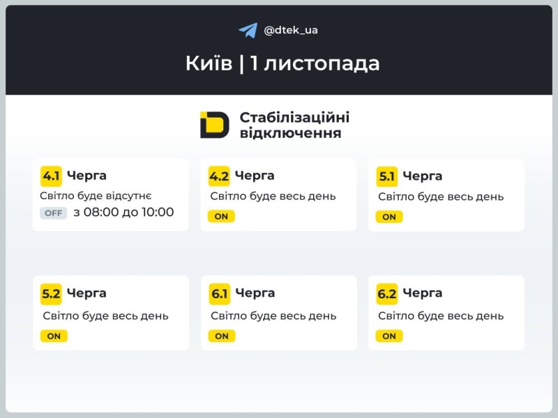 Відключення світла 1 листопада 2025 року: як діятимуть графіки у Києві