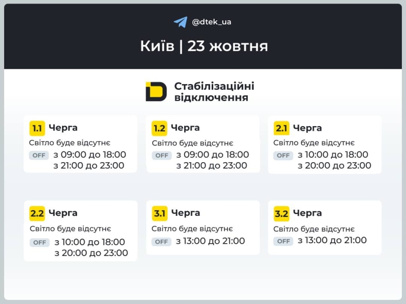 Відключення світла 23 жовтня 2025 року: як діятимуть графіки в Києві та області