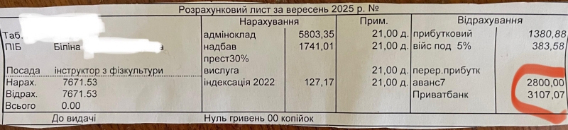 Вихователька рівненського дитсадка показала свою мізерну зарплату