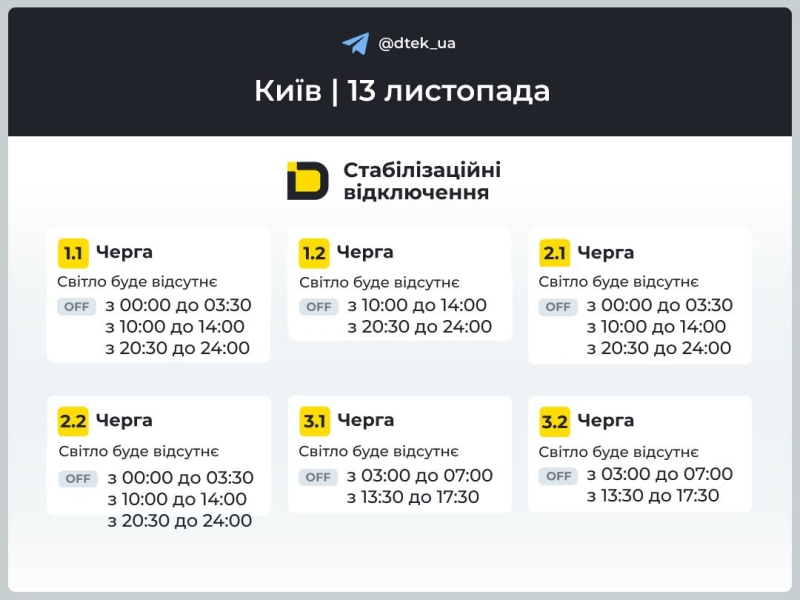 Київ: графіки відключення світла 13 листопада 2025 року