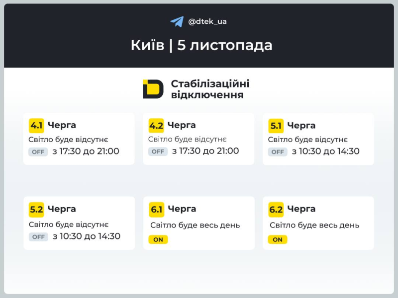 Відключення світла 5 листопада 2025 року: як діятимуть графіки у Києві
